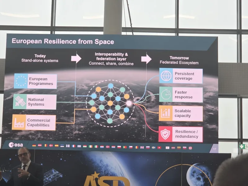 Austrian Space Days 2026, VIE Conference Center am Flughafen Wien