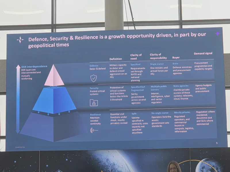 Austrian Space Days 2026, VIE Conference Center am Flughafen Wien