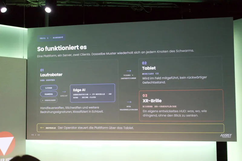 IKT-Sicherheitskonferenz 2026, Design Center Linz