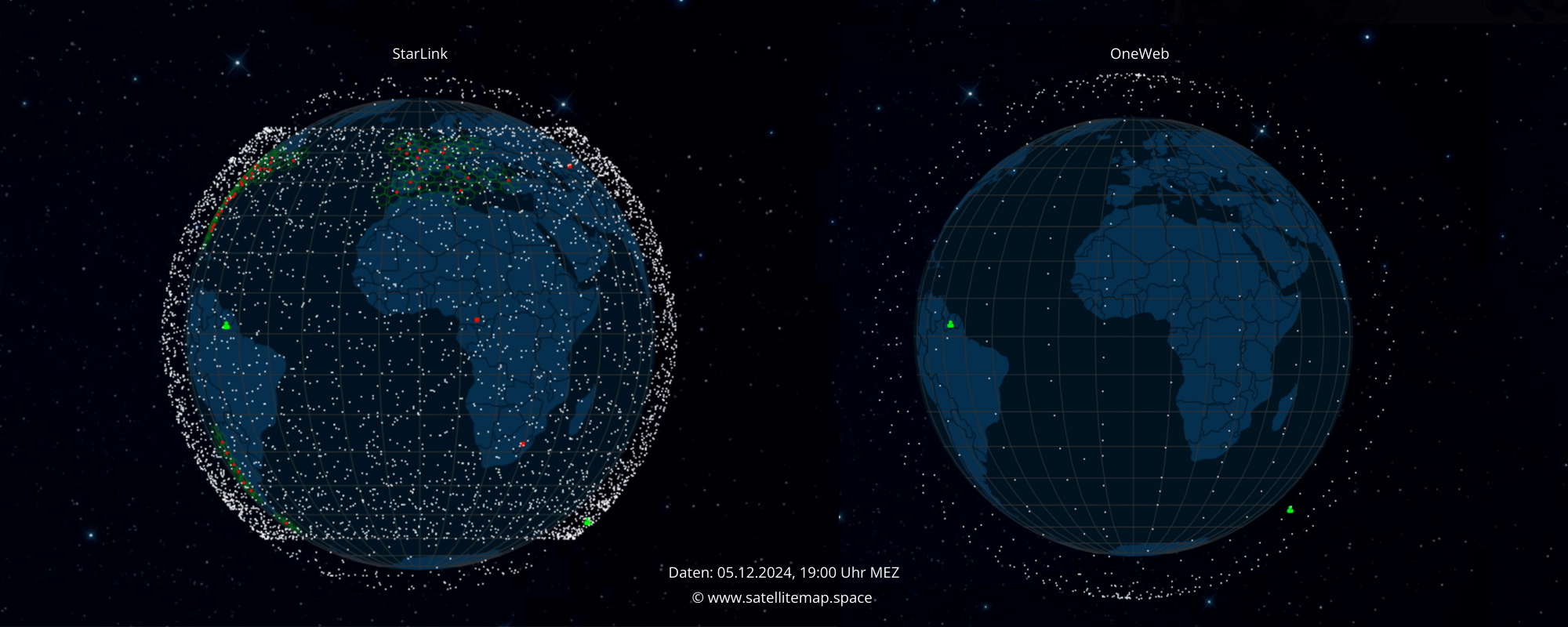 Vergleich der Satellitenkonstellation StarLink (links) und OneWeb (rechts) um die Erde im Orbit, Stand 05.12.2024.